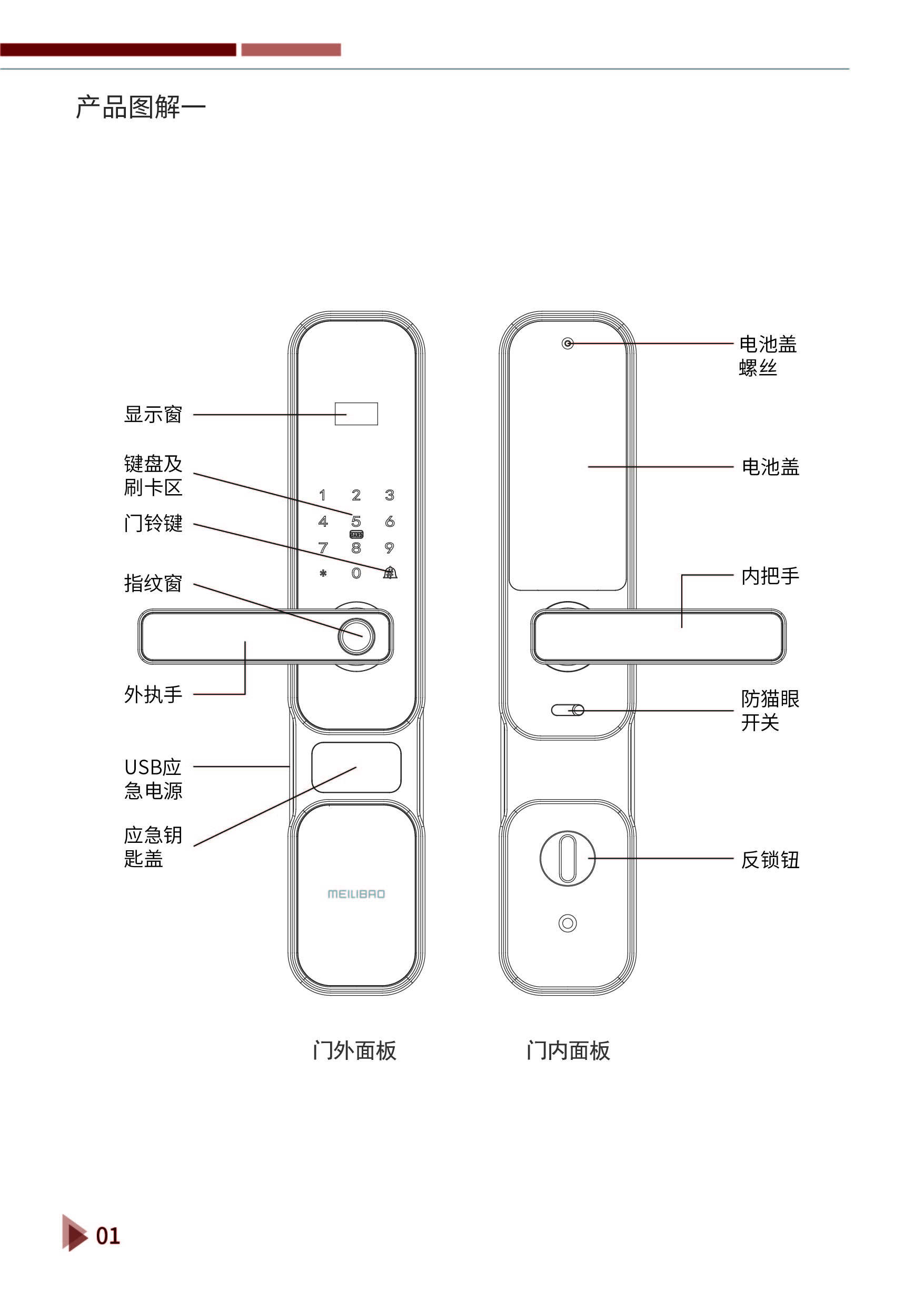 M860說明書-07.jpg