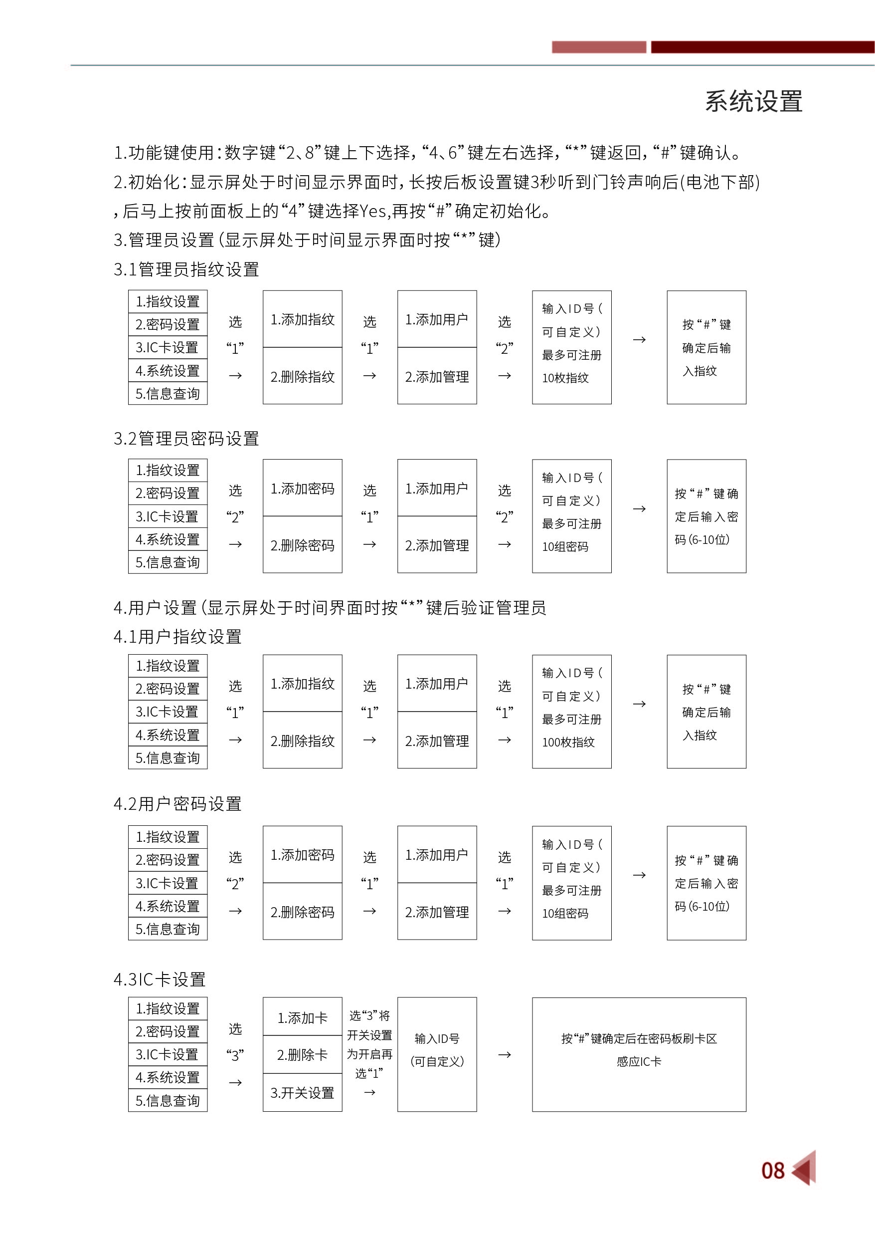 M860說明書-14.jpg