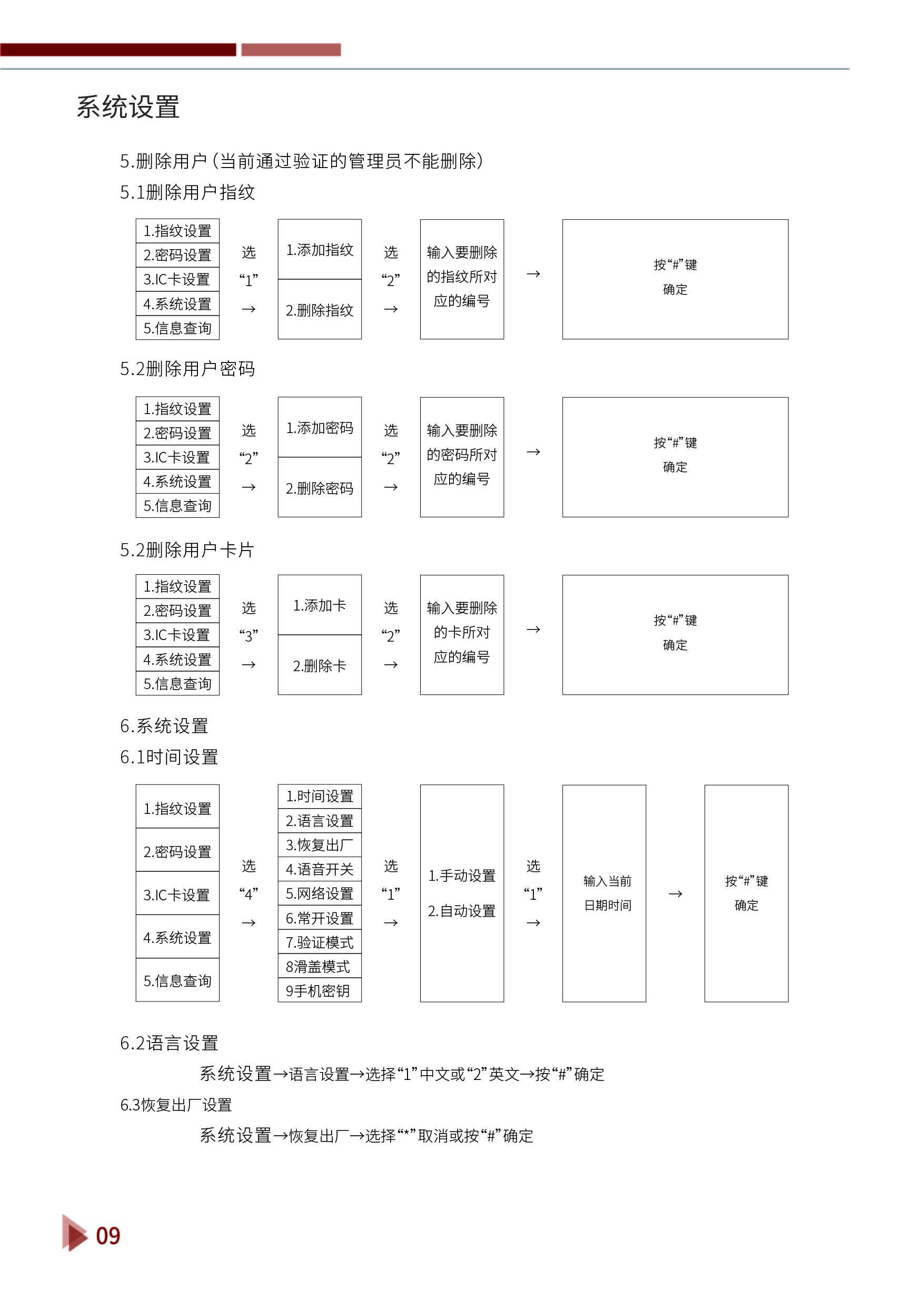 M860說明書-15.jpg