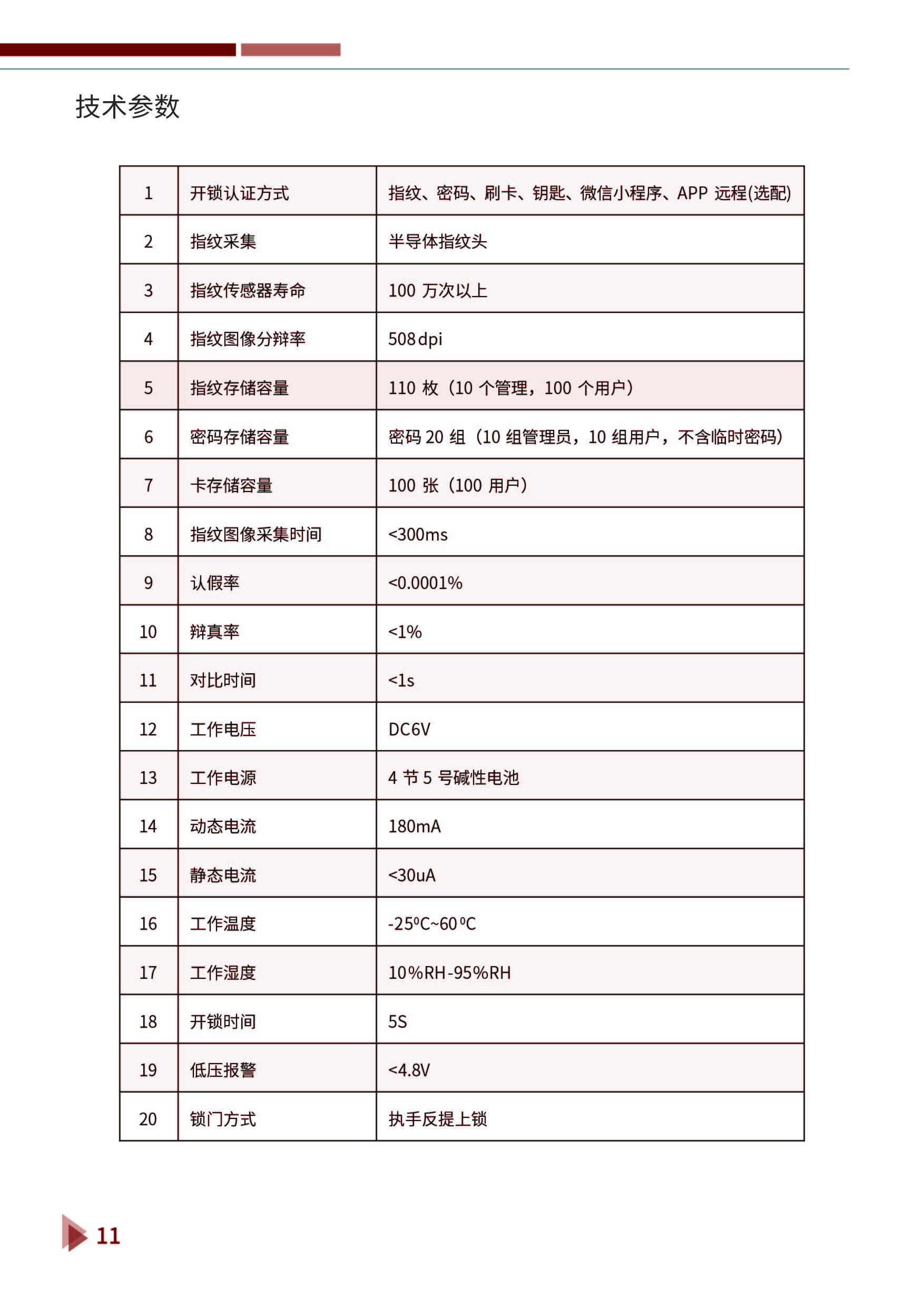 M860說明書-17.jpg