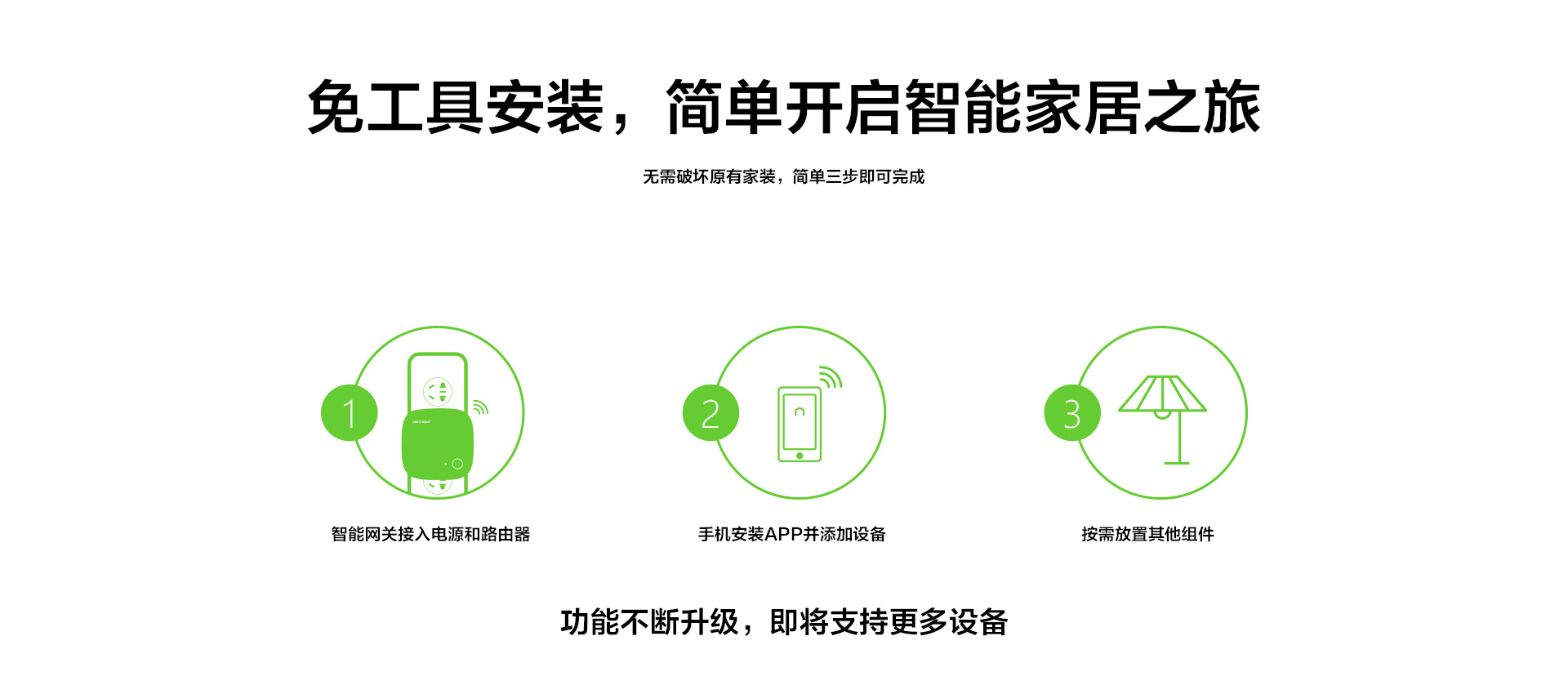 智能網關_05.jpg